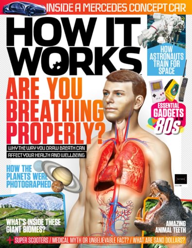 How It Works digital cover