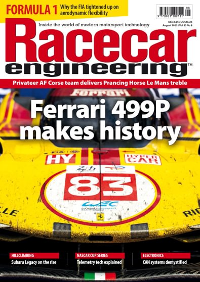 Racecar Engineering digital cover