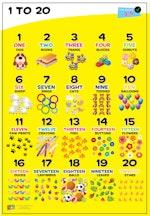 My Wall Chart Pack Preschool alternate 1