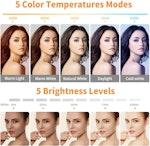 Video Conference Ring Light Kit alternate 1