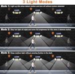 Adjustable Triple-Head Solar Lights for Outdoor alternate 2