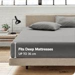 Super King Microfiber Fitted Sheet, 36cm Deep alternate 3