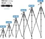 190cm Aluminum Camera Tripod for DSLR/SLR alternate 2