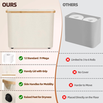 Toilet Paper Storage Basket Holds 12 Rolls - White alternate 5
