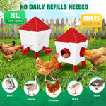 Automatic Chicken Feeder Waterer Set alternate 3