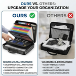Fireproof Document Box with Lock alternate 4